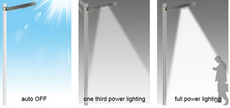 solar all In one led light